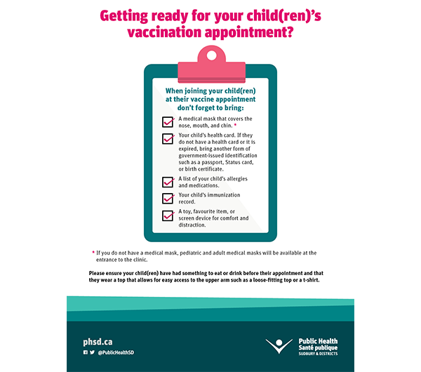 Info sheet: COVID-19 vaccine checklist