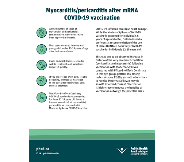 Factsheet: Myocarditis and pericarditis after the COVID-19 vaccine