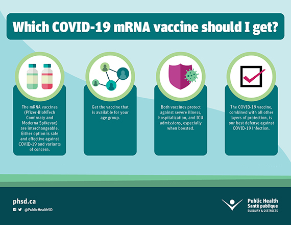 Info sheet: COVID-19 mRNA vaccine