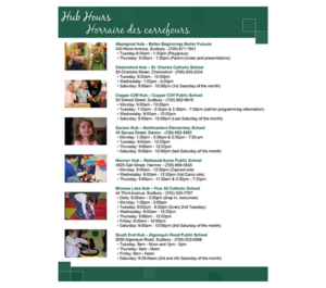 Schedule: Best Start Hubs (page 1 of 2)